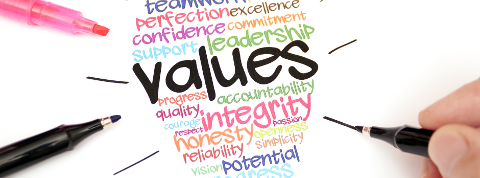 valeur de l'entreprise : le pilier de réussite de toute transformation culturelle illustration avec plusieurs mots d'écris dont "values" en gros